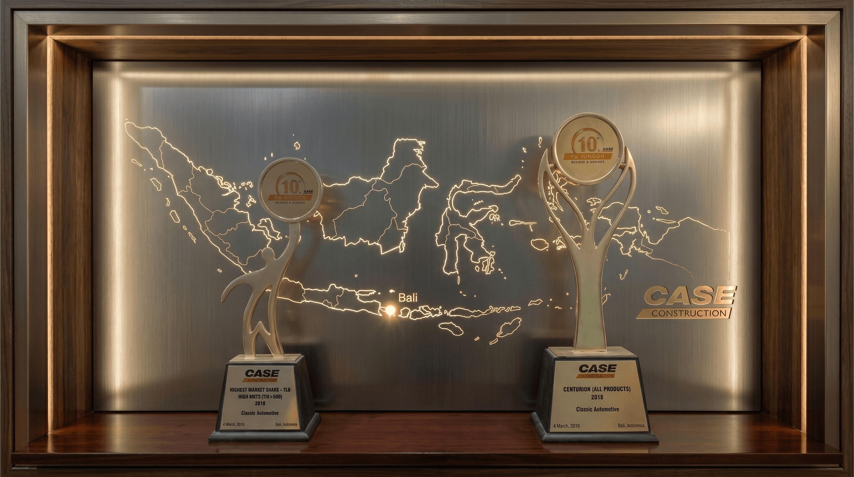 Market dominance and recognition phase